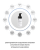 Benton Honest Scalp Nourishing Tonic Ampoule