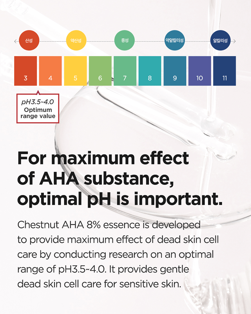 ISNTREE Chestnut AHA 8% Clear Essence (Renewal)