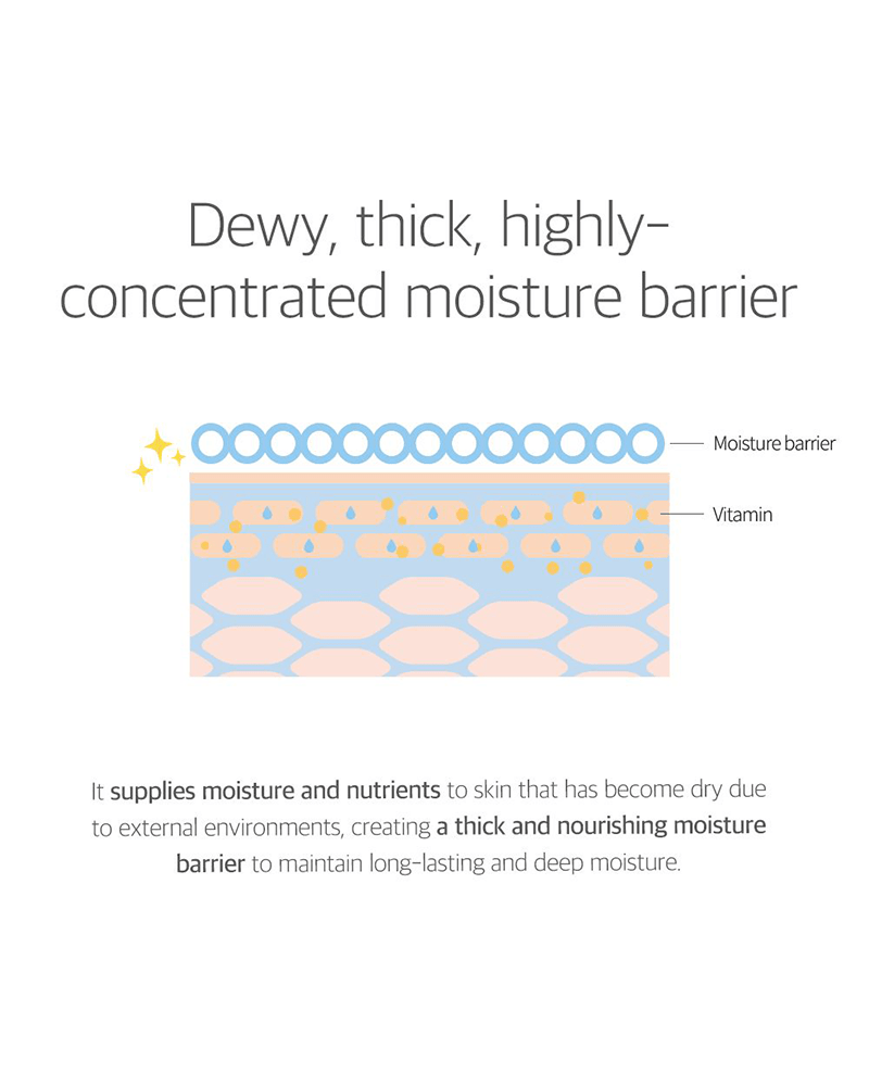 ROUND LAB Soybean Nourishing Cream moisture barrier infographic